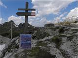 Passo Valparola - Sasso di Stria